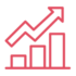 l10 Follower growth